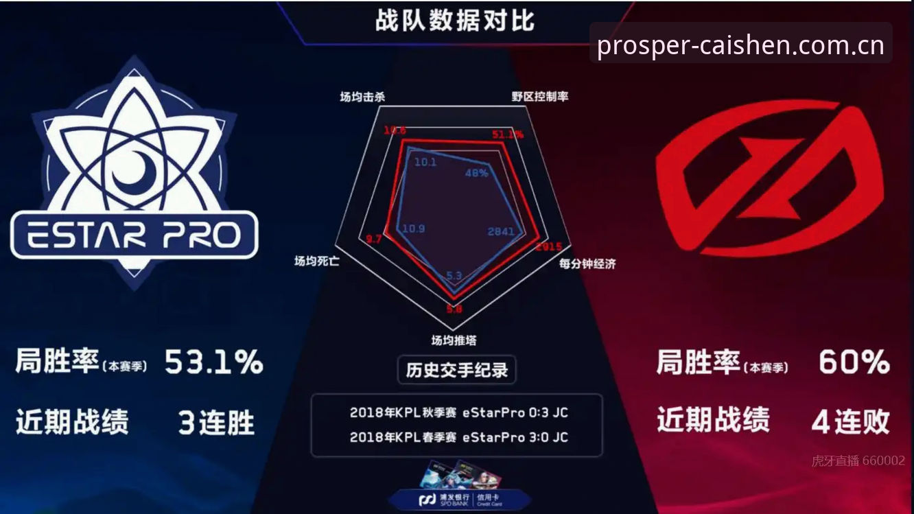 财神到游戏界面功能详解：如何高效掌控赛事数据与操作入口？